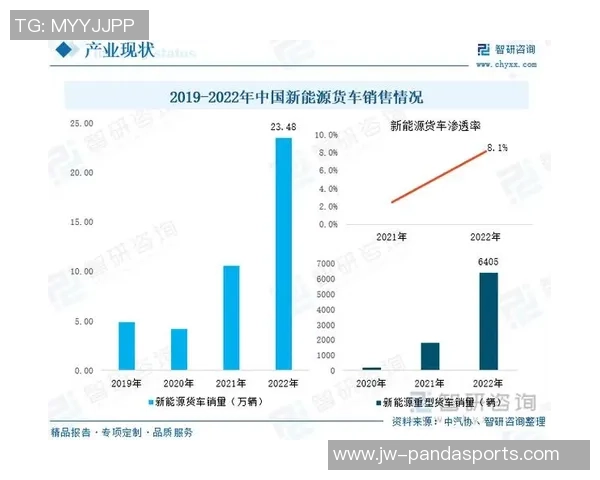 翠鸟东孟加拉与图里钢格最新动态分析及未来发展趋势探讨
